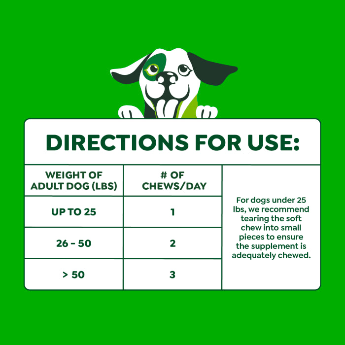 [Greenies][][Feeding Guidelines Image]