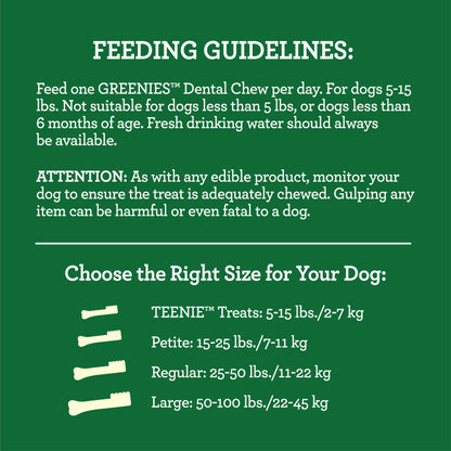 [Greenies][][Feeding Guidelines Image]