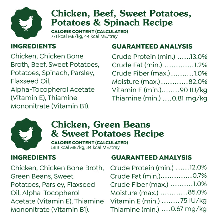 [Greenies][][Ingredients Image]