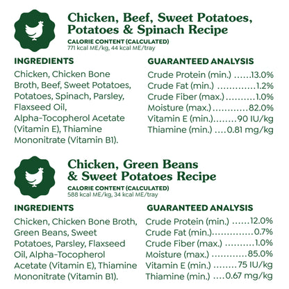 [Greenies][][Ingredients Image]