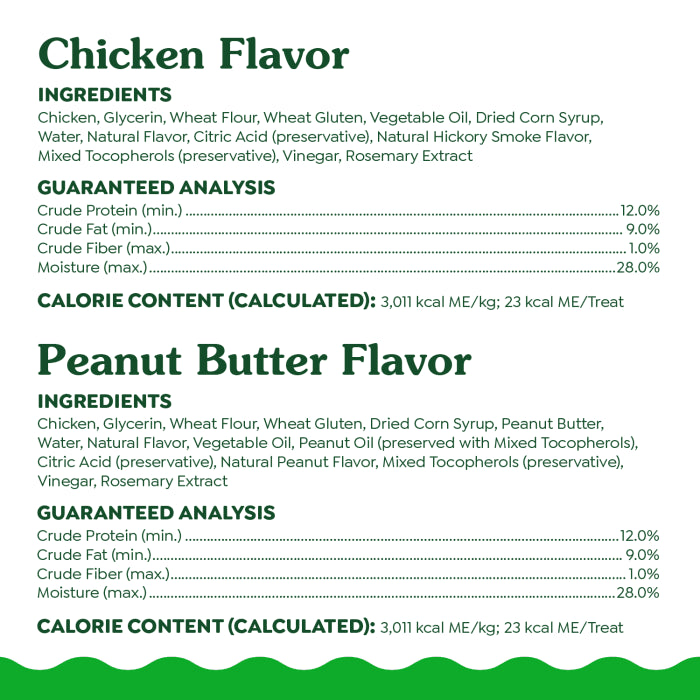 [Greenies][][Ingredients Image]