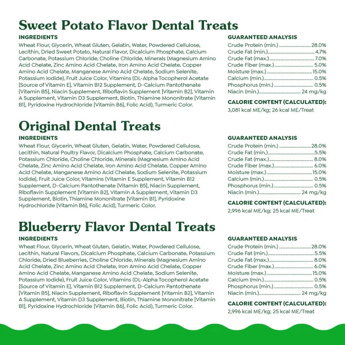 [Greenies][][Ingredients Image]