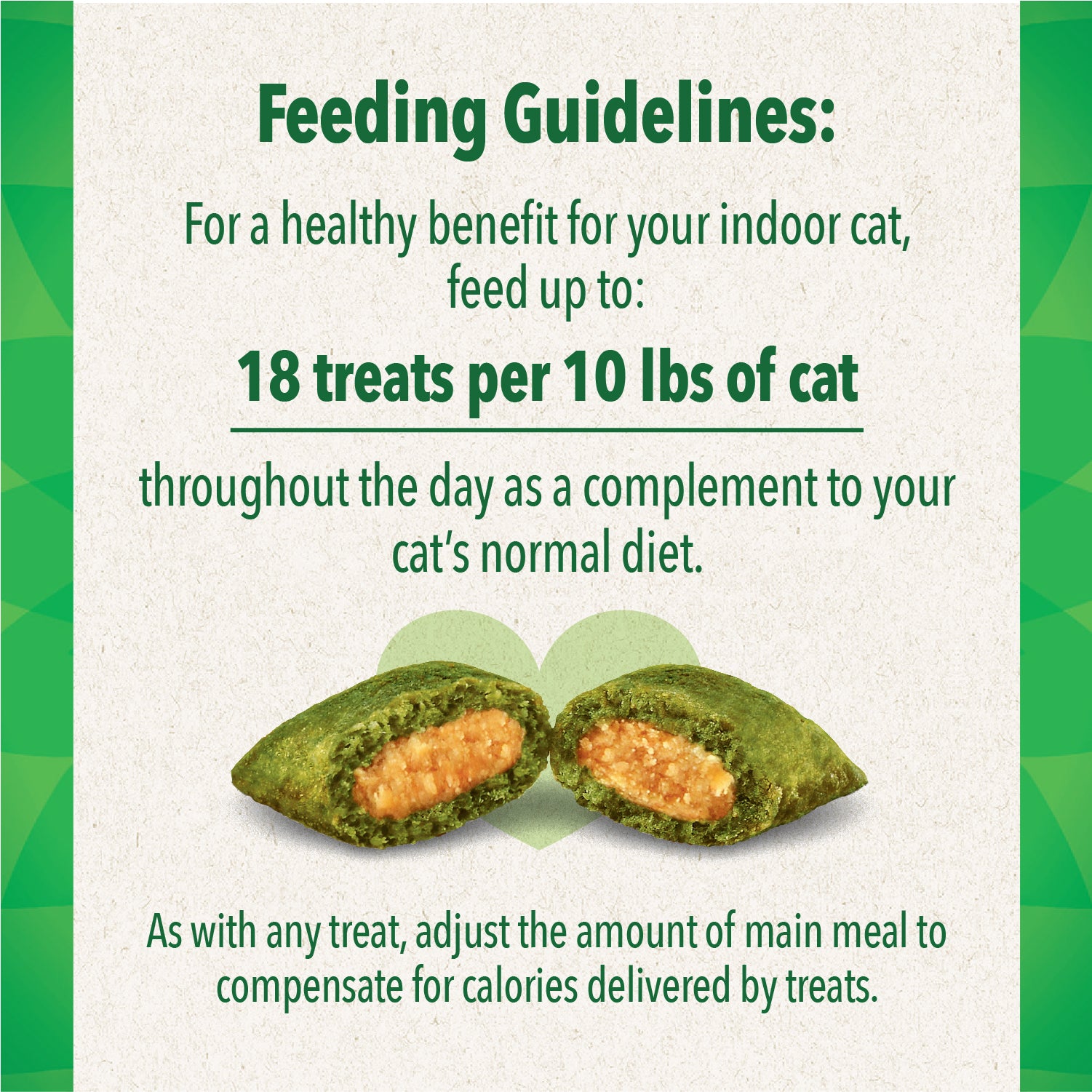 FELINE GREENIES SMARTBITES HEALTHY INDOOR Natural Treats for Cats